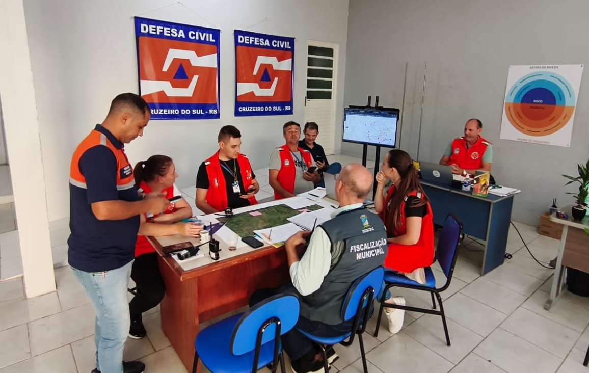 defesa civil cruzeiro
